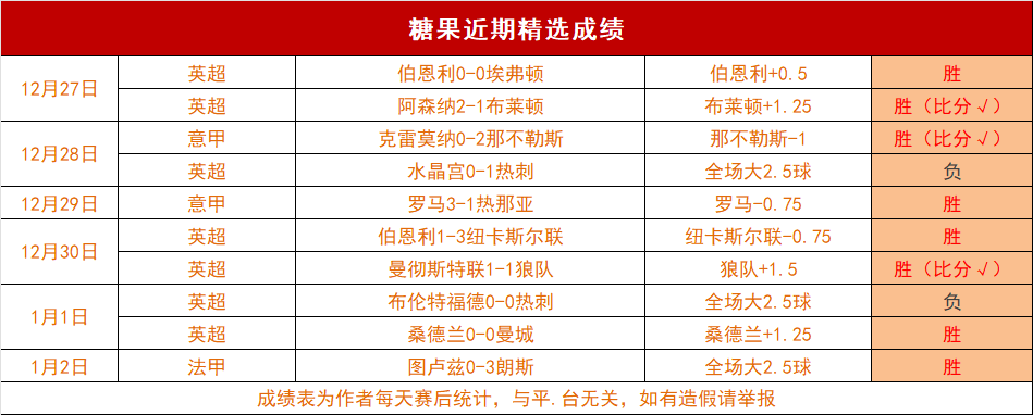 皇马主场连,遭滑铁卢,阿隆索能否,在线体育投注,bet365中文官网,BET365体育
